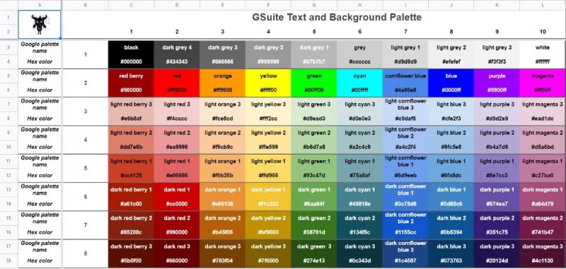descobrir o código HTML de cores